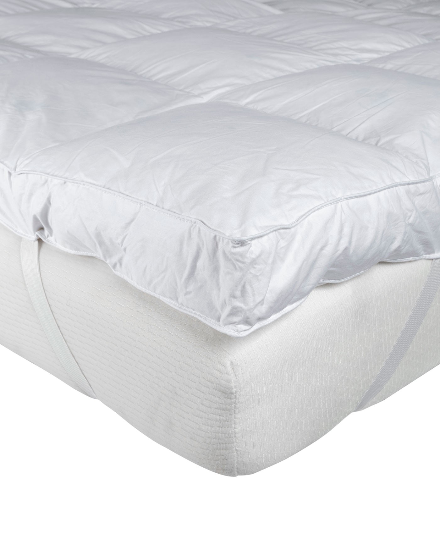 Surmatelas C Est Quoi Un Surmatelas